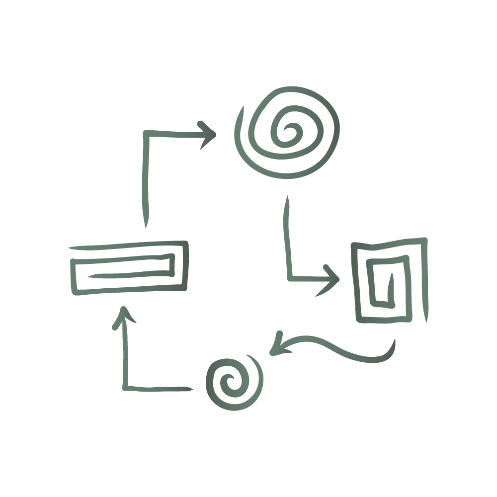 Sketchnoting
